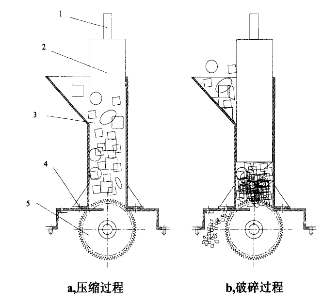 垃圾破碎機結(jié)構圖