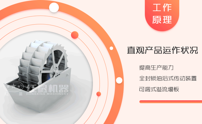 工作原理圖 工作原理圖