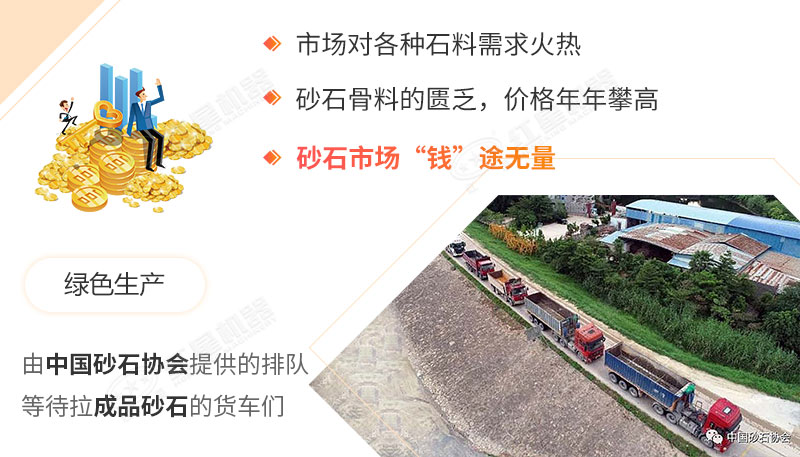 砂石價(jià)格上漲，一砂難求