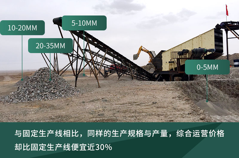 打石粉的移動(dòng)式粉碎機(jī)價(jià)格，運(yùn)行更劃算