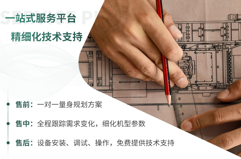 每周答疑：日產(chǎn)一萬(wàn)噸大型碎石機(jī)型號(hào)有哪些？