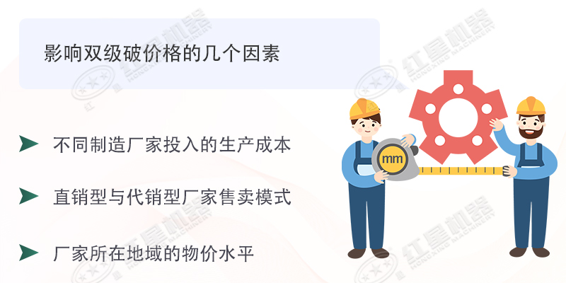 雙級(jí)無篩底破碎機(jī)能制沙嗎？有哪些廠家可供選擇