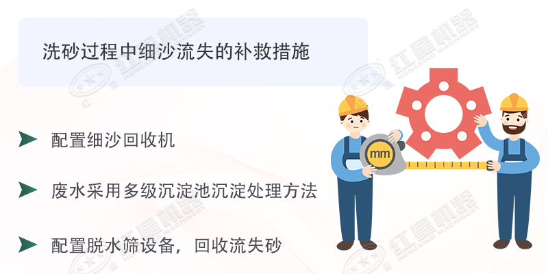 想要洗沙生產(chǎn)細(xì)沙流失少，擁有這臺細(xì)沙回收機即可輕易做到