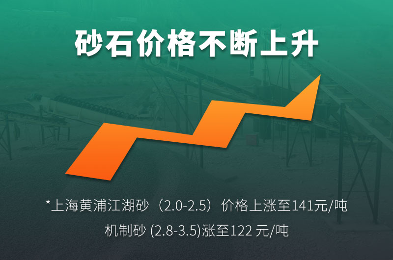 機制砂的規(guī)格型號有哪些?制沙設備生產(chǎn)線如何配置？