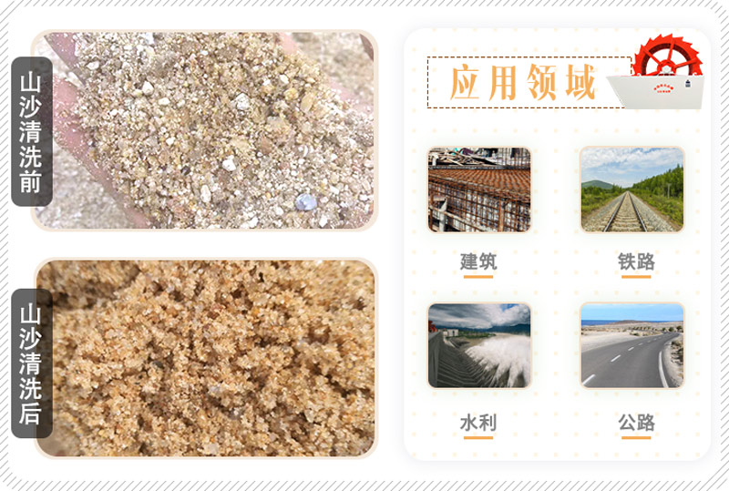 山沙的用途有哪些？洗沙機(jī)設(shè)備洗出高品質(zhì)山沙
