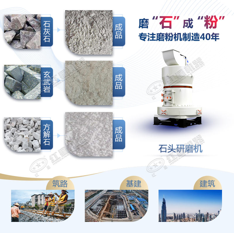 石頭磨粉機型號這么多如何選購？哪個廠家賣的好用？