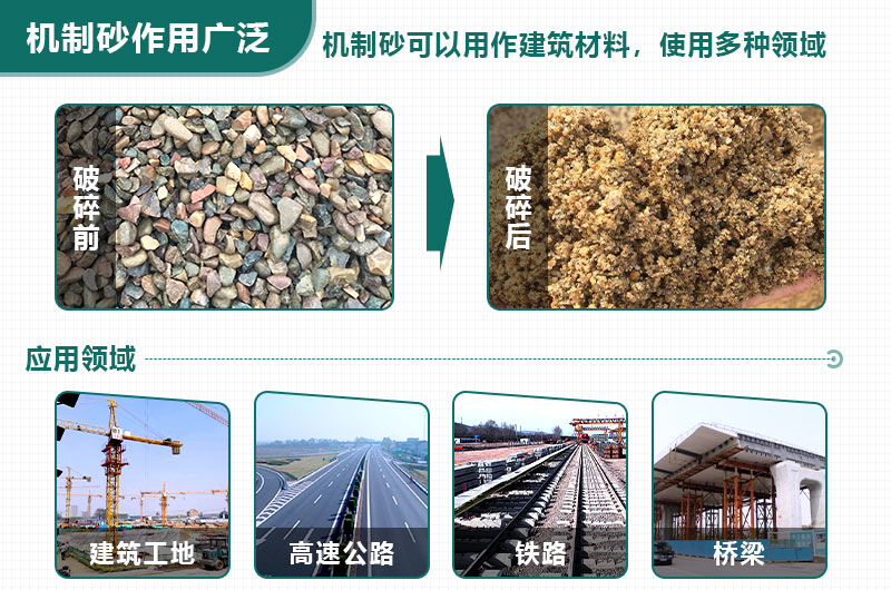 如何應(yīng)對(duì)“砂荒”？機(jī)制砂將成為今后主要發(fā)展方向