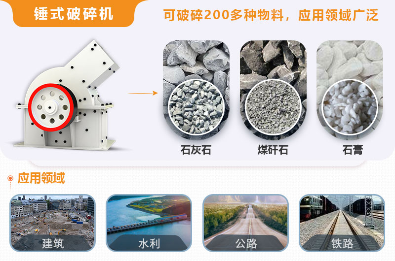小型錘式破碎機(jī)型號參數(shù)表，報價是多少？