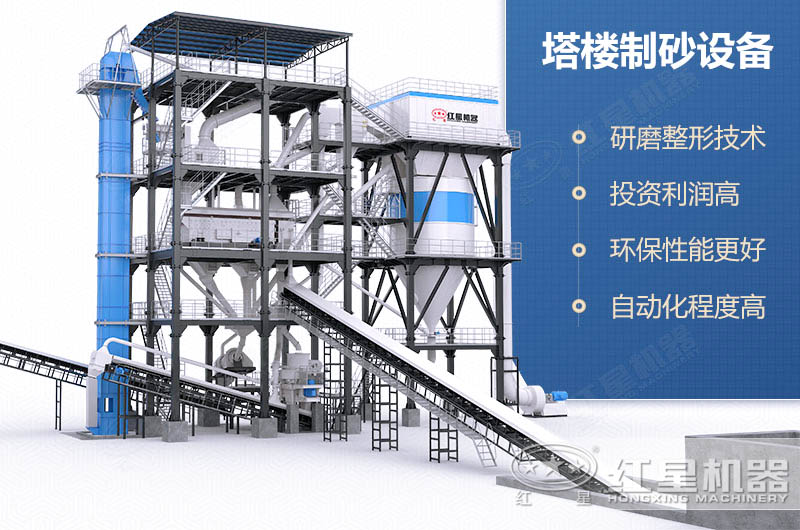 塔樓式干法制砂有何工藝優(yōu)勢？如何配置？