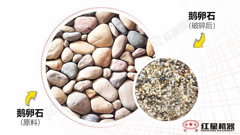 鵝卵石制沙機(jī)型號時(shí)產(chǎn)300噸有哪些，一臺(tái)價(jià)格多少？附視頻