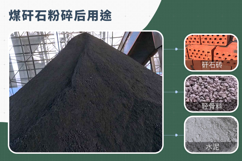 煤矸石粉碎機那種的好？功率多大？多少錢一臺？